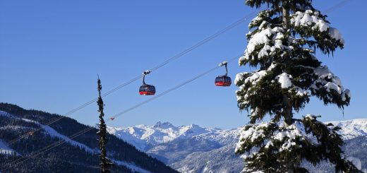 Peak to Peak Gondola