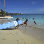 Surfing at Waikiki Beach, Oahu